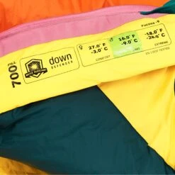 Marmot FUCOSA -9 - Daunenschlafsack -Globetrotter 5637824849 e fucosa 9 marmot 24