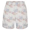 FRILUFTS COCORA SHORTS Damen - Shorts 2 FRILUFTS COCORA SHORTS Damen - Shorts -Globetrotter 5637834693 a cocora shorts frilufts 24